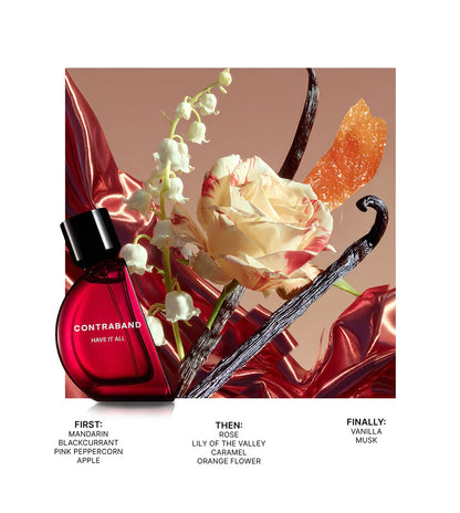 Contraband Have It All Eau de Parfum - Unisex Fragrance with Vanilla, Musky, Floral and Fruity Notes - back view (16)
