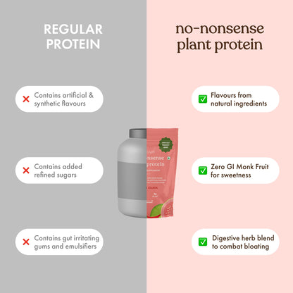 cosmix No-Nonsense Plant Protein, 500g, Chikamagalur Mocha, Pea & Rice Isolate, Vegan Formula - in use