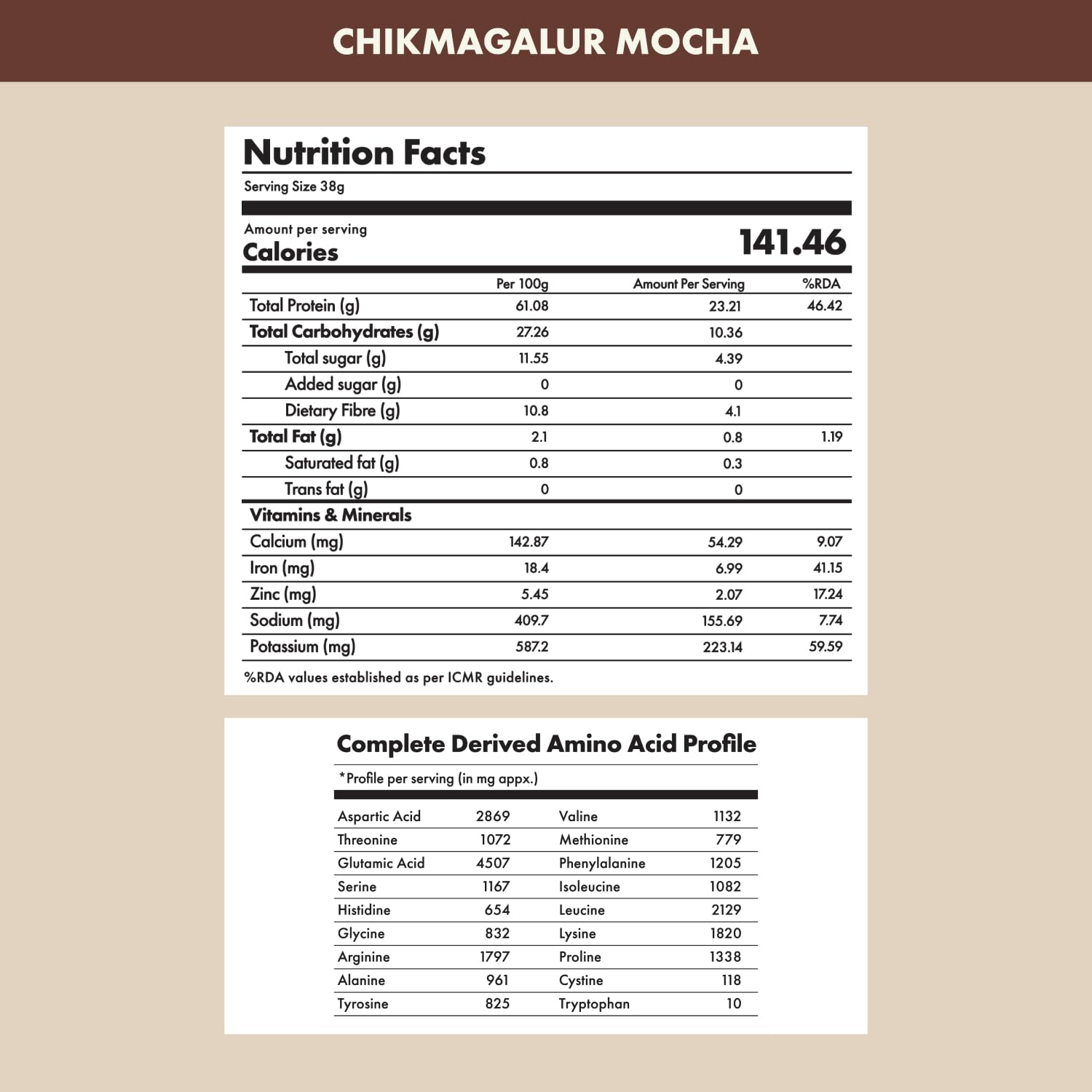 cosmix No-Nonsense Plant Protein, 500g, Chikamagalur Mocha, Pea & Rice Isolate, Vegan Formula - front view