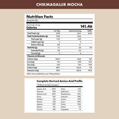 cosmix No-Nonsense Plant Protein, 500g, Chikamagalur Mocha, Pea & Rice Isolate, Vegan Formula - front view