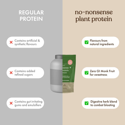 cosmix No-Nonsense Plant Protein, 500g, Chikamagalur Mocha, Pea & Rice Isolate, Vegan Formula - packaging (34)