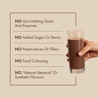 cosmix No-Nonsense Plant Protein, 500g, Chikamagalur Mocha, Pea & Rice Isolate, Vegan Formula - packaging (44)