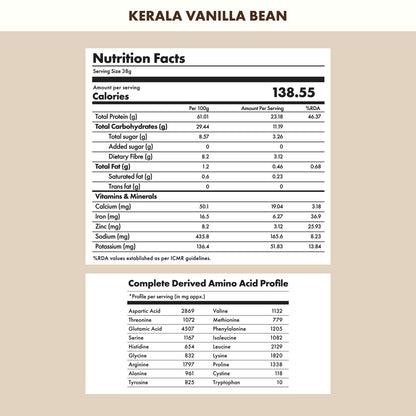 cosmix No-Nonsense Plant Protein, 500g, Chikamagalur Mocha, Pea & Rice Isolate, Vegan Formula - front view (49)