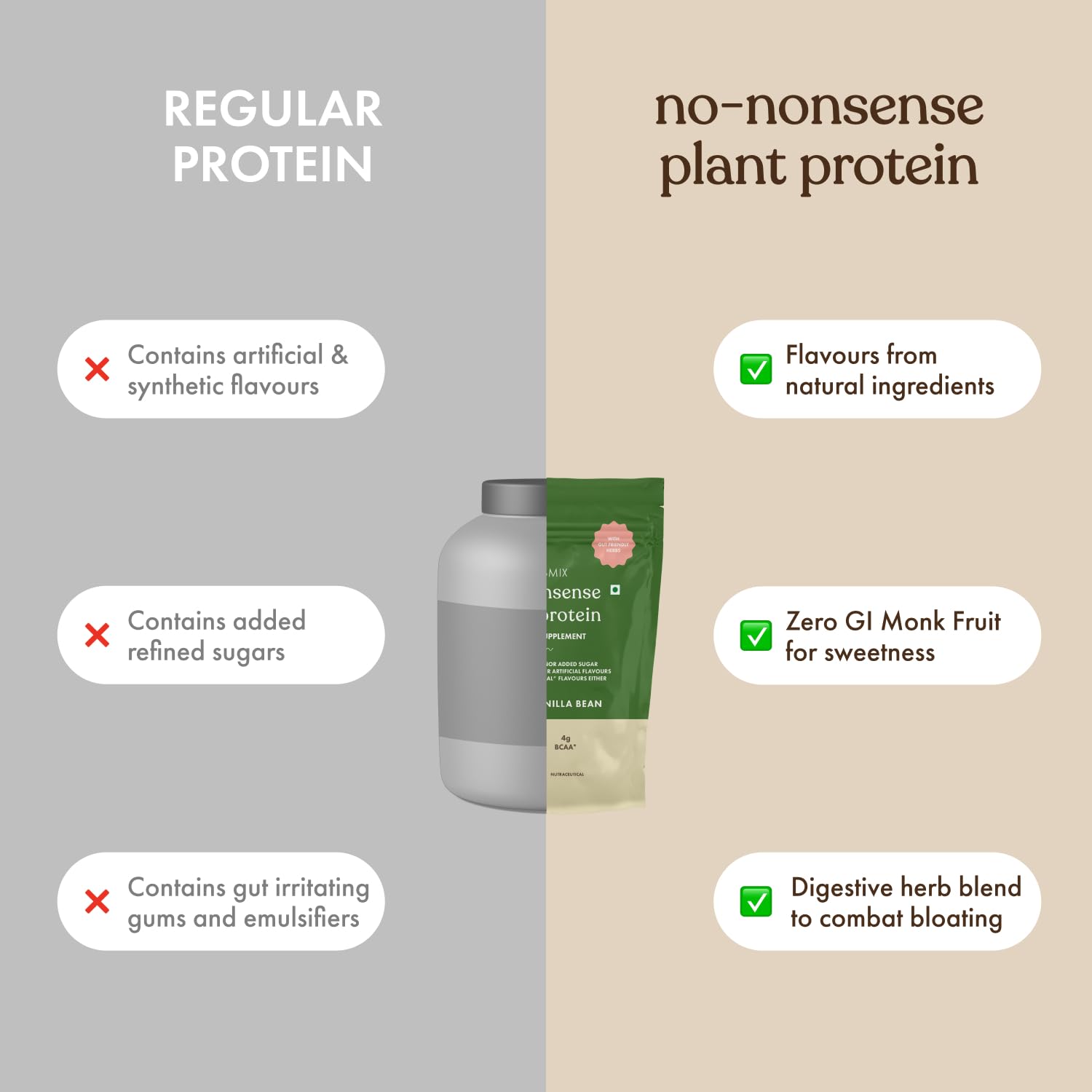 cosmix No-Nonsense Plant Protein, 500g, Chikamagalur Mocha, Pea & Rice Isolate, Vegan Formula - packaging (50)