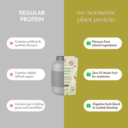 cosmix No-Nonsense Plant Protein, 500g, Chikamagalur Mocha, Pea & Rice Isolate, Vegan Formula - close-up detail (62)