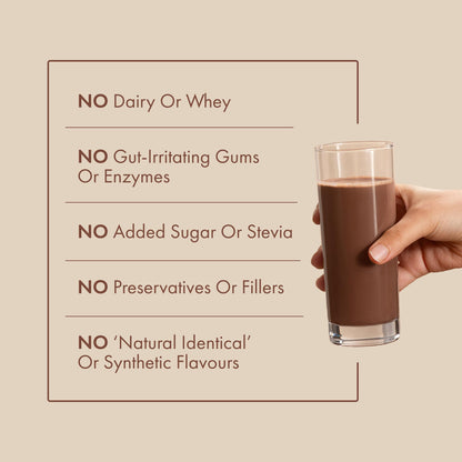 Cosmix No-Nonsense Plant Protein PRO, Vegan Protein Blend Powder with Yeast and Pea Protein, 24g per Serving - label detail (