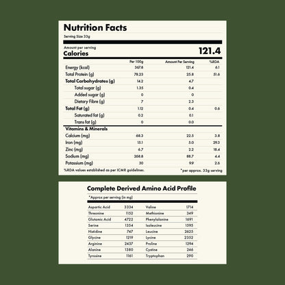Cosmix No-Nonsense Plant Protein PRO, Vegan Protein Blend Powder with Yeast and Pea Protein, 24g per Serving - close-up detai