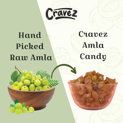 Cravez Dried Amla Candy, Indian Gooseberry Candy, Natural, No Preservatives, No Artificial Colors - back view