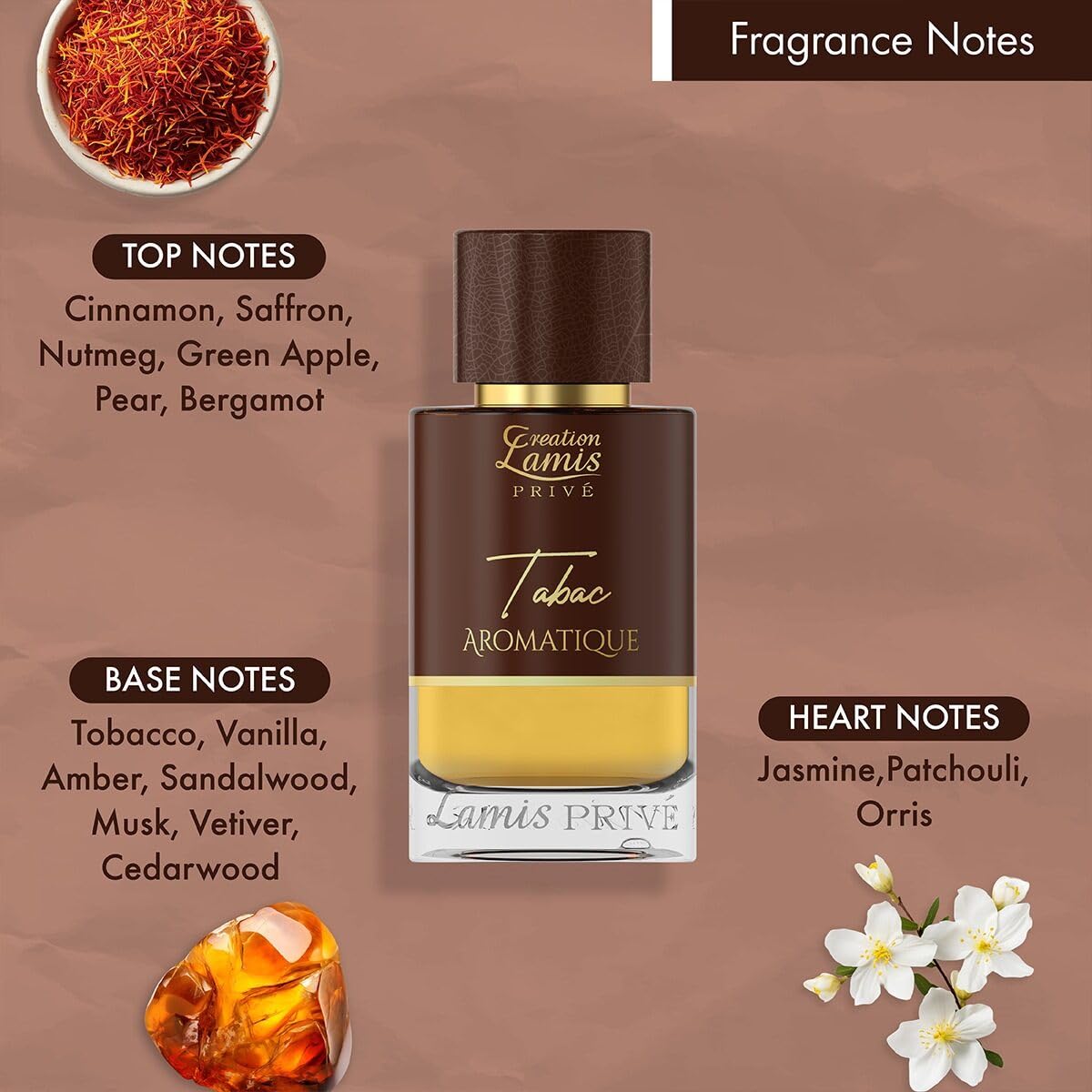 Creation Lamis Privé Amber Imperial Eau de Parfum, 100ml, Unisex Amber Chypre Fragrance - packaging (50)