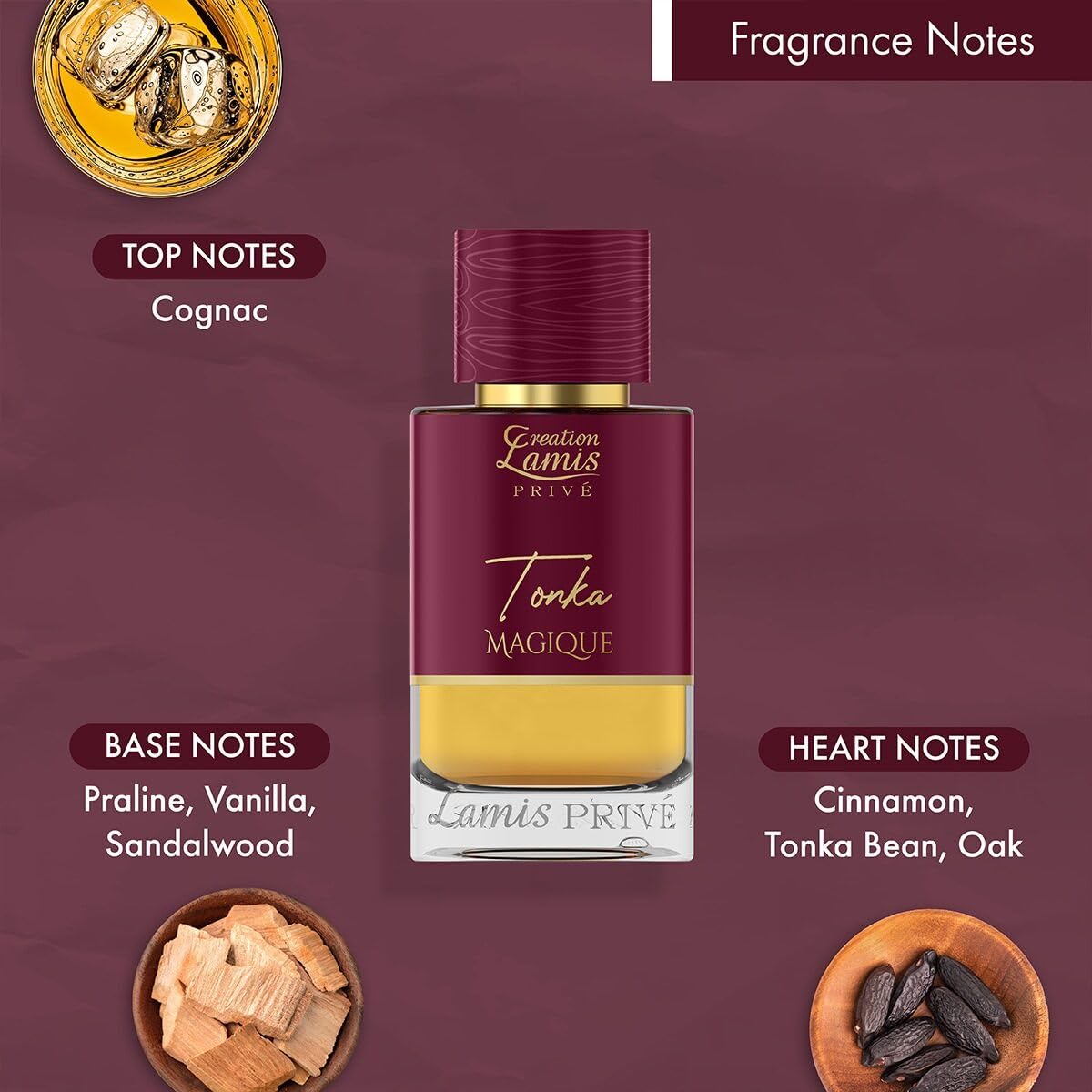 Creation Lamis Privé Amber Imperial Eau de Parfum, 100ml, Unisex Amber Chypre Fragrance - packaging (57)