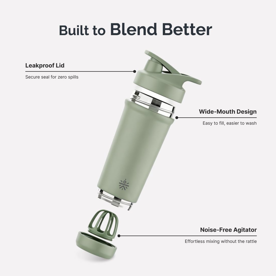 CULT Stainless Steel Shaker Bottle 700ml, Leakproof Lid, Bottom Opener, BPA-Free - back view (10)