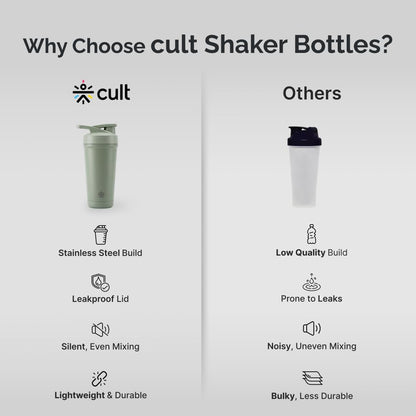 CULT Stainless Steel Shaker Bottle 700ml, Leakproof Lid, Bottom Opener, BPA-Free - ingredients panel (13)