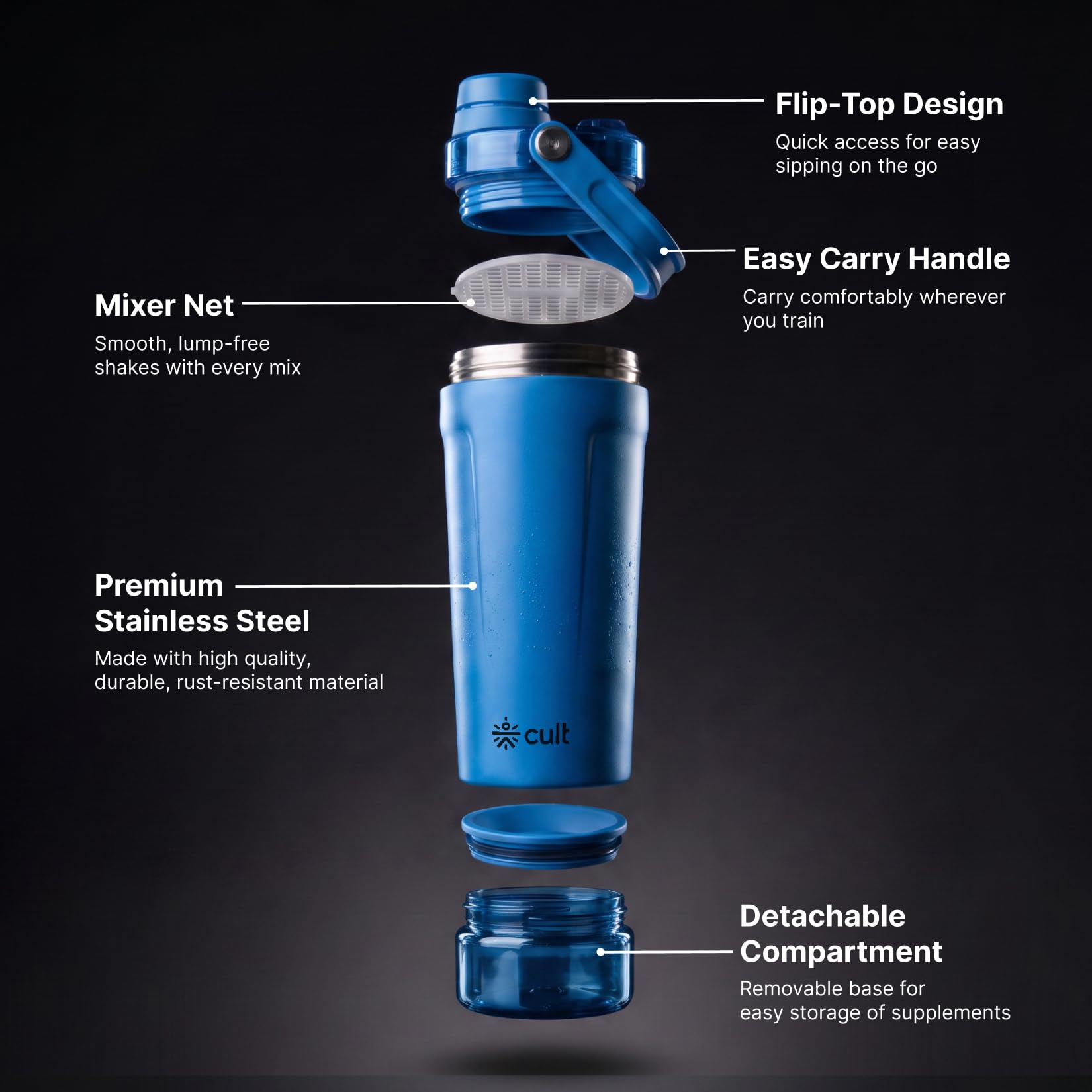 CULT Stainless Steel Shaker Bottle 700ml, Leakproof Lid, Bottom Opener, BPA-Free - back view (17)