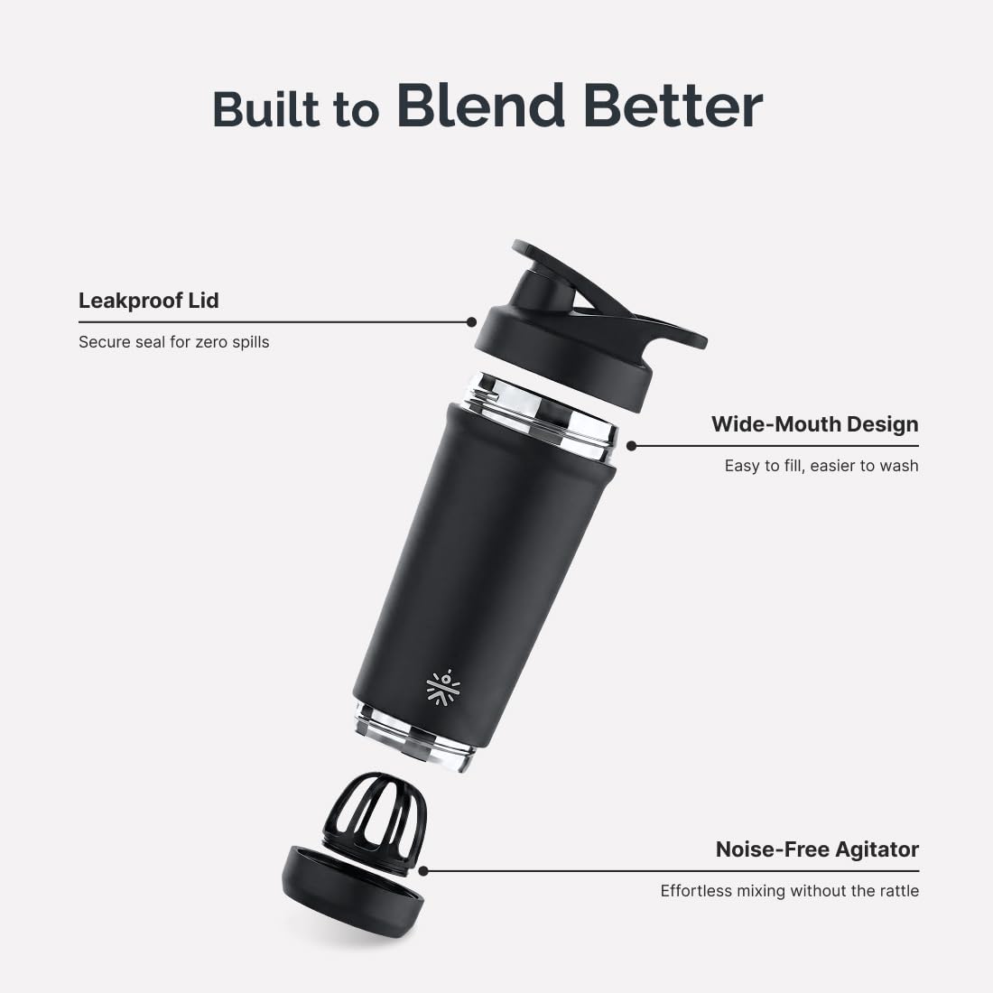 CULT Stainless Steel Shaker Bottle 700ml, Leakproof Lid, Bottom Opener, BPA-Free - back view