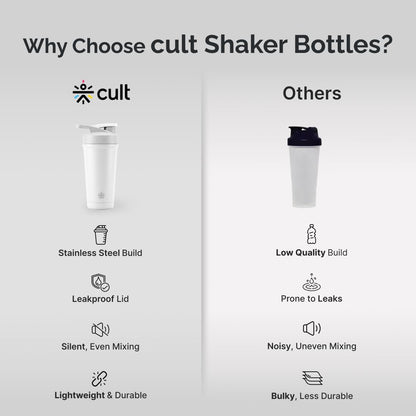CULT Stainless Steel Shaker Bottle 700ml, Leakproof Lid, Bottom Opener, BPA-Free - in use (31)
