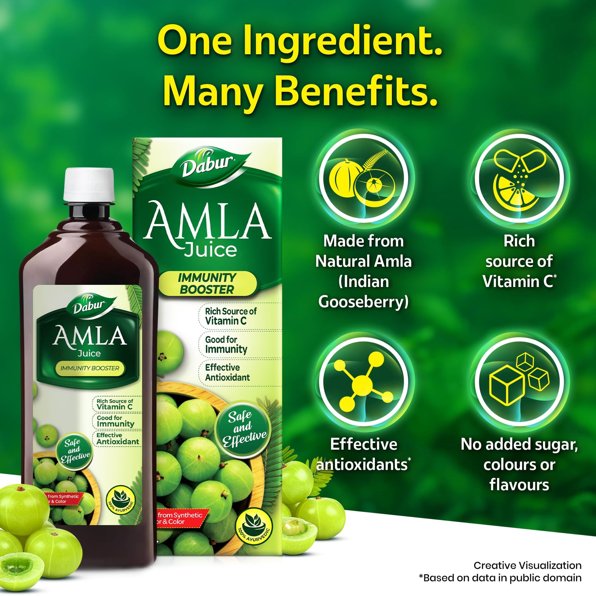 Dabur Amla Juice, 1L, Natural Herbal Supplement, Ayurvedic Formula - back view