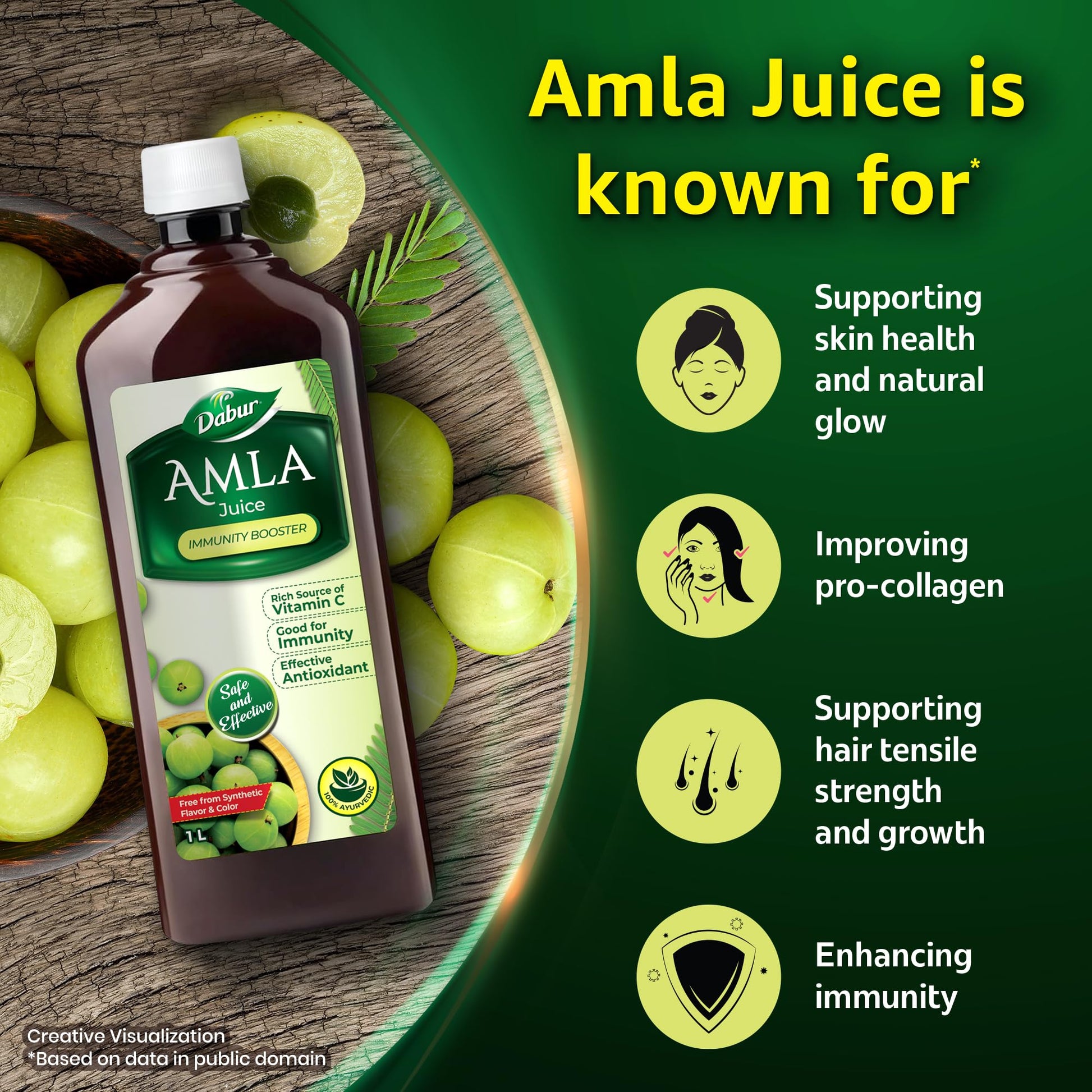 Dabur Amla Juice, 1L, Natural Herbal Supplement, Ayurvedic Formula - packaging