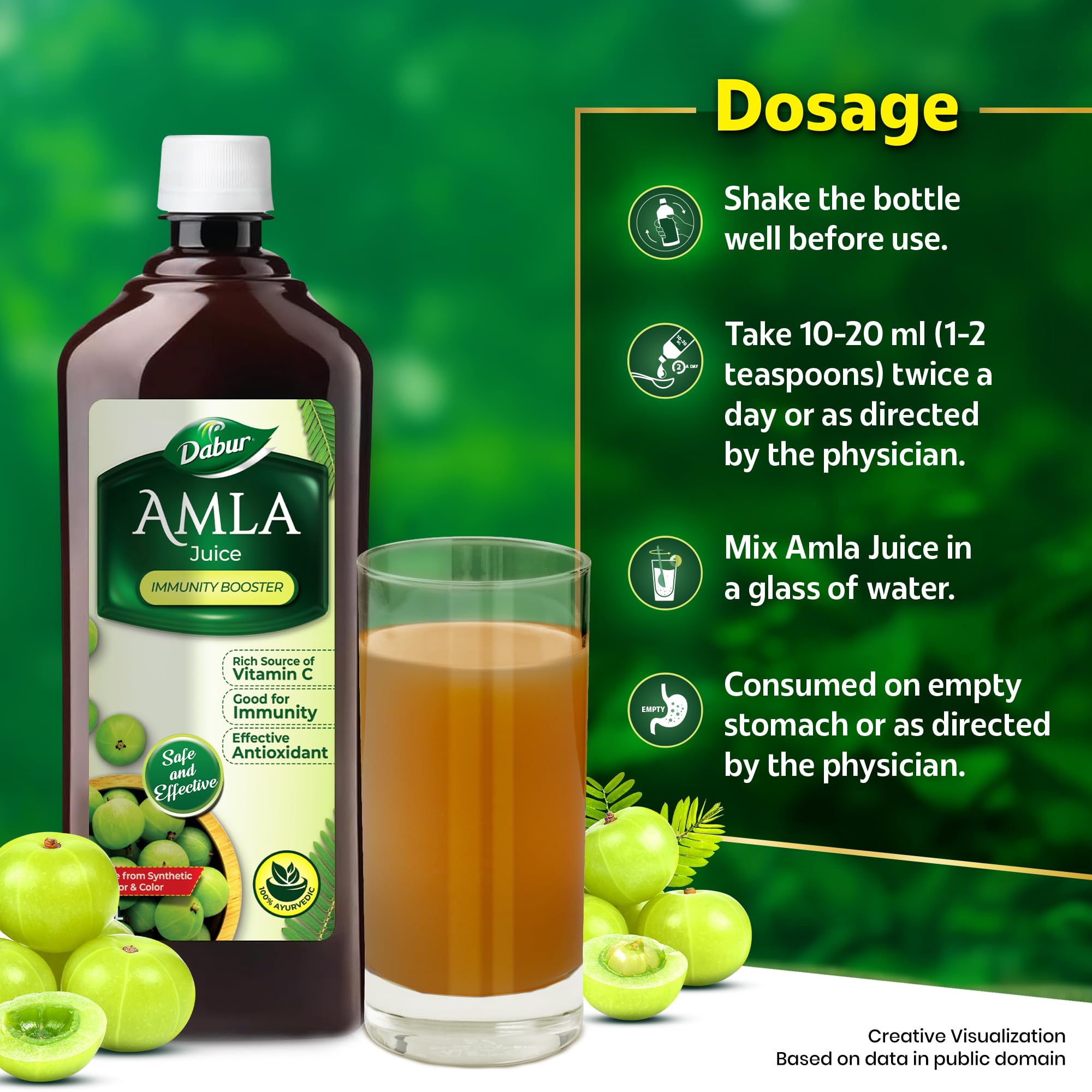 Dabur Amla Juice, 1L, Natural Herbal Supplement, Ayurvedic Formula - ingredients panel