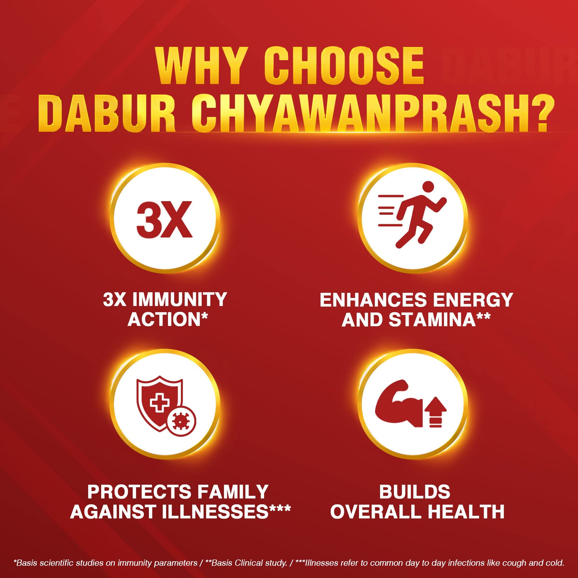 Dabur Chyawanprash - 1.5kg | 3X Immunity Action | With 40+ Ayurvedic Herbs | Helps Build Strength & Stamina | Builds Overall 
