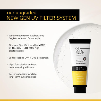 Deconstruct Gel Sunscreen SPF 50 PA++++ for Oily Skin - Lightweight, Non-Greasy, No White Cast, Broad Spectrum - back view