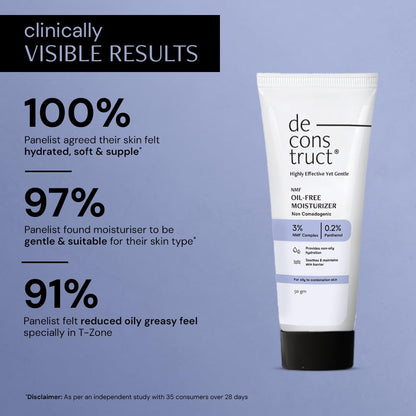 Deconstruct Oil-Free Face Moisturizer, 50g, Lightweight Non-Comedogenic for Oily Skin - back view (15)