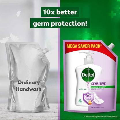 Dettol Sensitive Liquid Hand Wash Refill, pH Balanced, TTC & Triclosan Free, Dermatologically Tested, 1 Count, Unisex - front