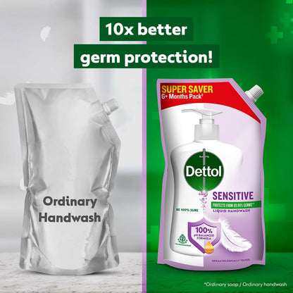 Dettol Sensitive Liquid Hand Wash Refill, pH Balanced, TTC & Triclosan Free, Dermatologically Tested, 1 Count, Unisex - front