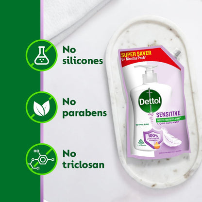 Dettol Sensitive Liquid Hand Wash Refill, pH Balanced, TTC & Triclosan Free, Dermatologically Tested, 1 Count, Unisex - ingre