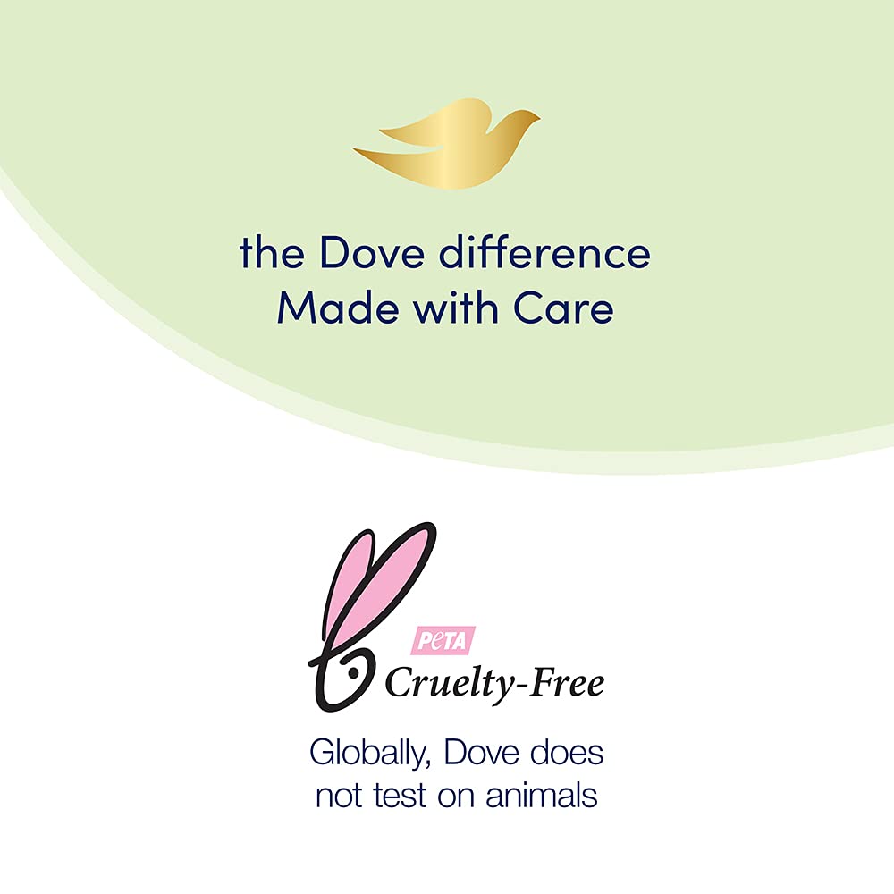 Dove, 180g, Shampoos - ingredients panel