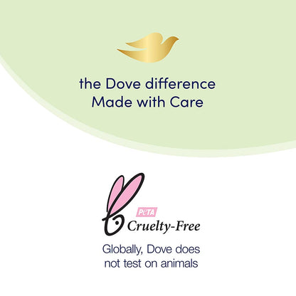 Dove, 180g, Shampoos - ingredients panel