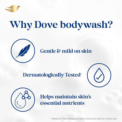 Dove Nourishing Bodywash, 825ml, Paraben-Free Sulphate-Free Body Wash Gel with Triple Hydration Serum - label detail