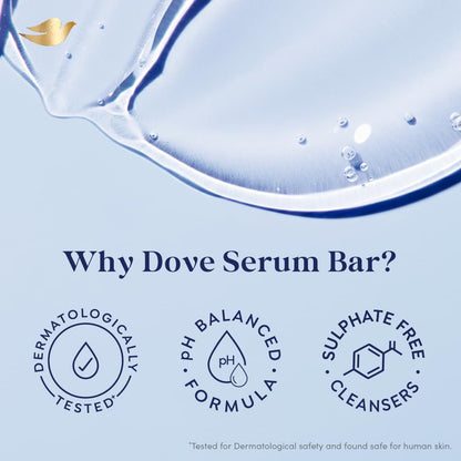 Dove Serum Bar Solid Soap Bars with Nutrient Serum Deep Nourish 1000g 8 x 125g - ingredients panel
