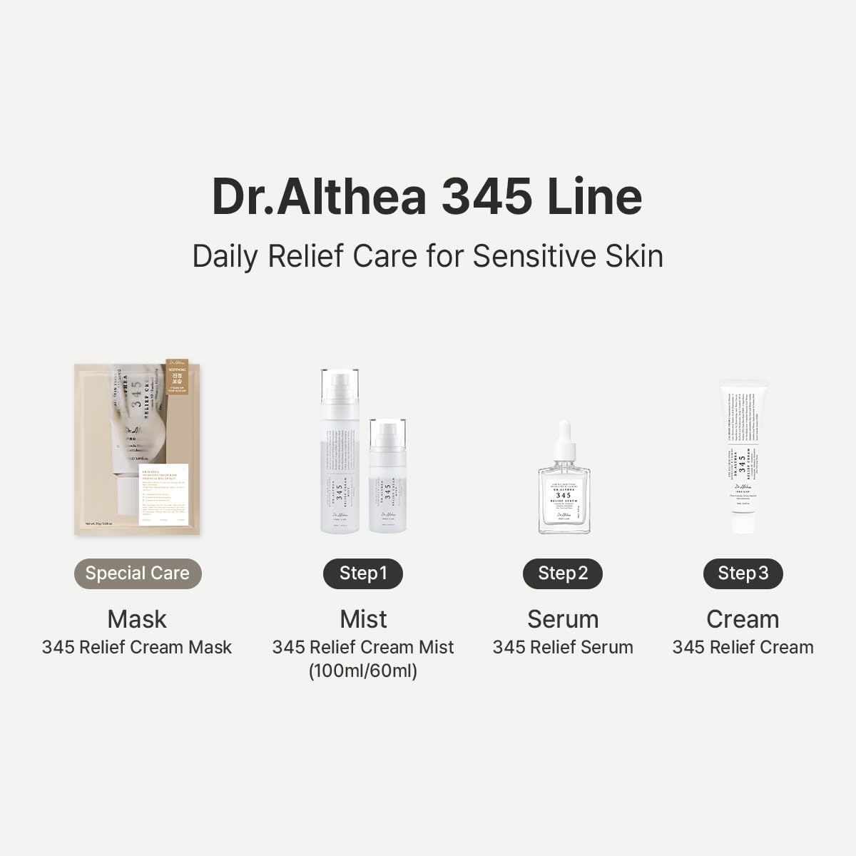 Dr.Althea 345 Relief Cream Mist | Hydrating Facial Mist with Rice Extract | Soothing Care for Sensitive Skin | Vegan Korean S