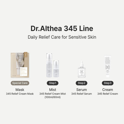 Dr.Althea 345 Relief Cream Mist | Hydrating Facial Mist with Rice Extract | Soothing Care for Sensitive Skin | Vegan Korean S