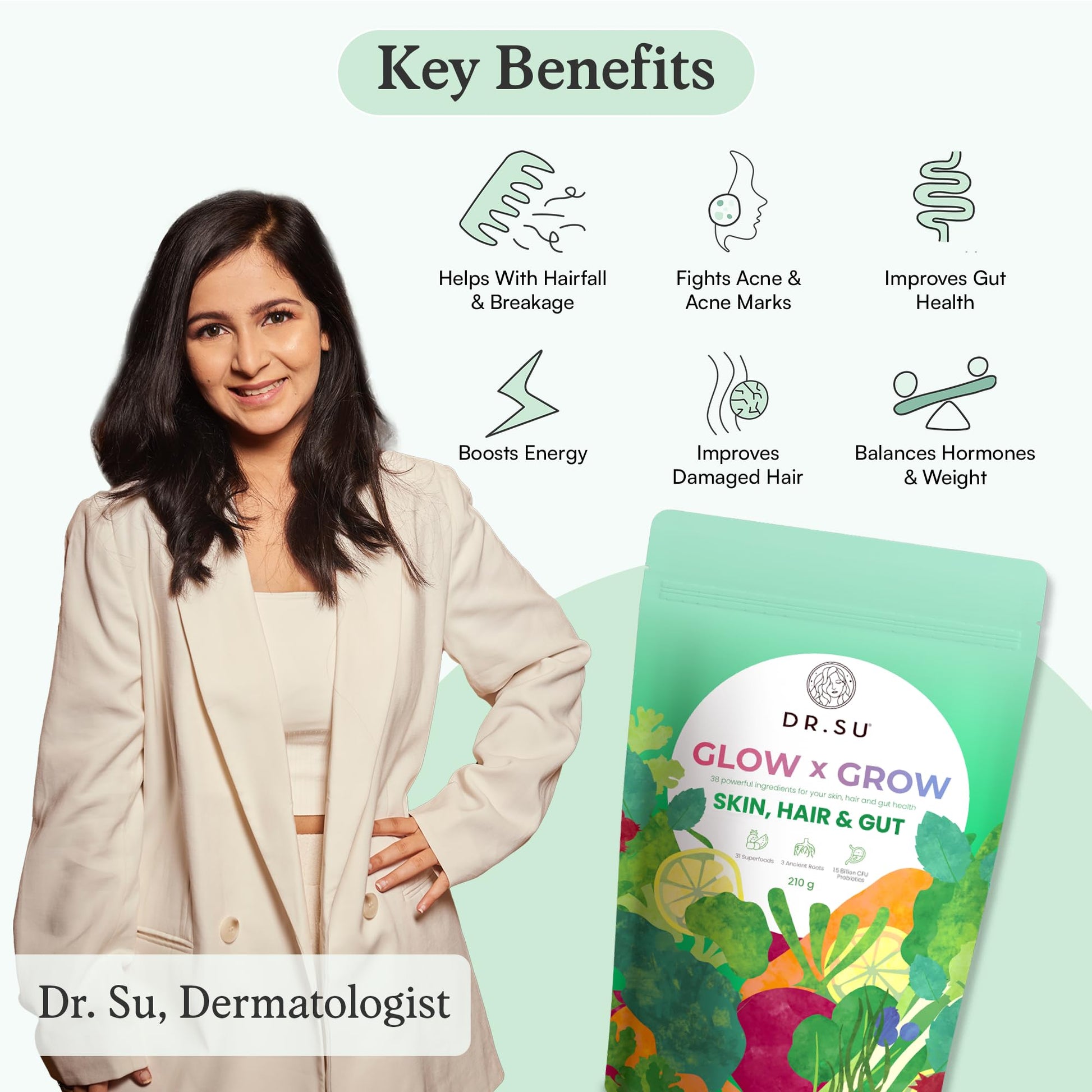 Dr.Su Biotin Nutritional Supplement Powder with Vitamins, Minerals, Probiotics & Adaptogens, Sugar-Free Lemon Mint - front vi