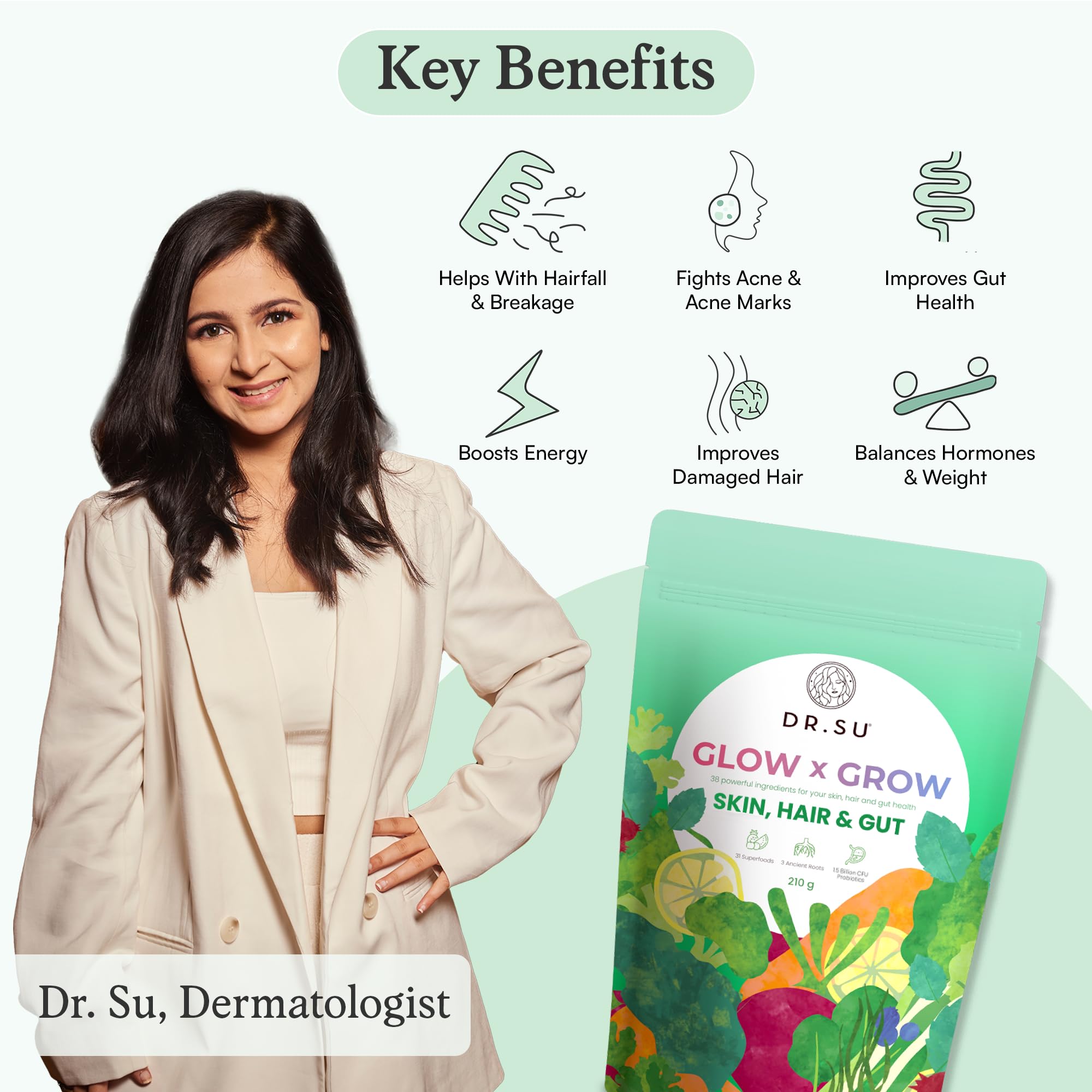 Dr.Su Biotin Nutritional Supplement Powder with Vitamins, Minerals, Probiotics & Adaptogens, Sugar-Free Lemon Mint - front vi