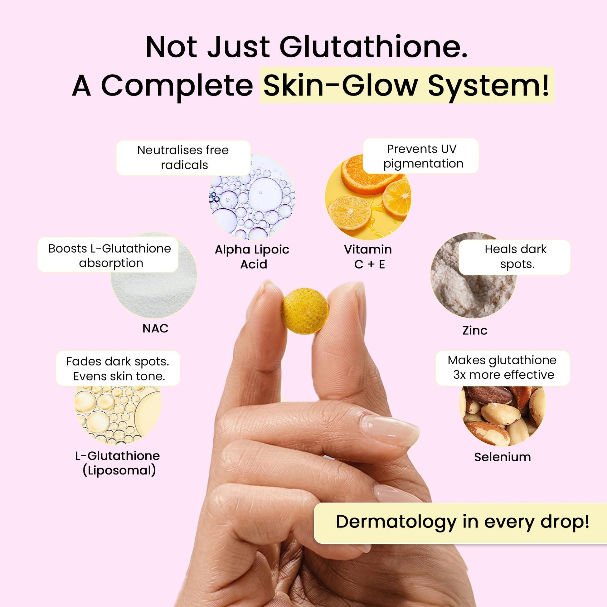 Dr.Su Gluta Glow Liposomal Glutathione Supplement, 500mg L-Glutathione with Vitamin C E Zinc Selenium NAC, 60 Capsules - labe