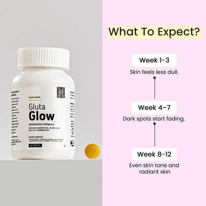 Dr.Su Gluta Glow Liposomal Glutathione Supplement, 500mg L-Glutathione with Vitamin C E Zinc Selenium NAC, 60 Capsules - clos