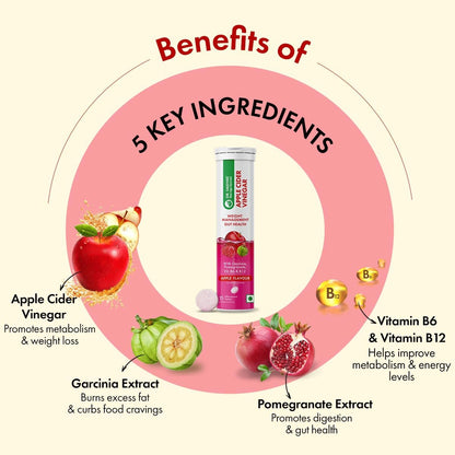 Dr. Vaidya's Apple Cider Vinegar Effervescent Tablets with Garcinia & Pomegranate, 15 Tablets, Apple Flavour - back view (12)