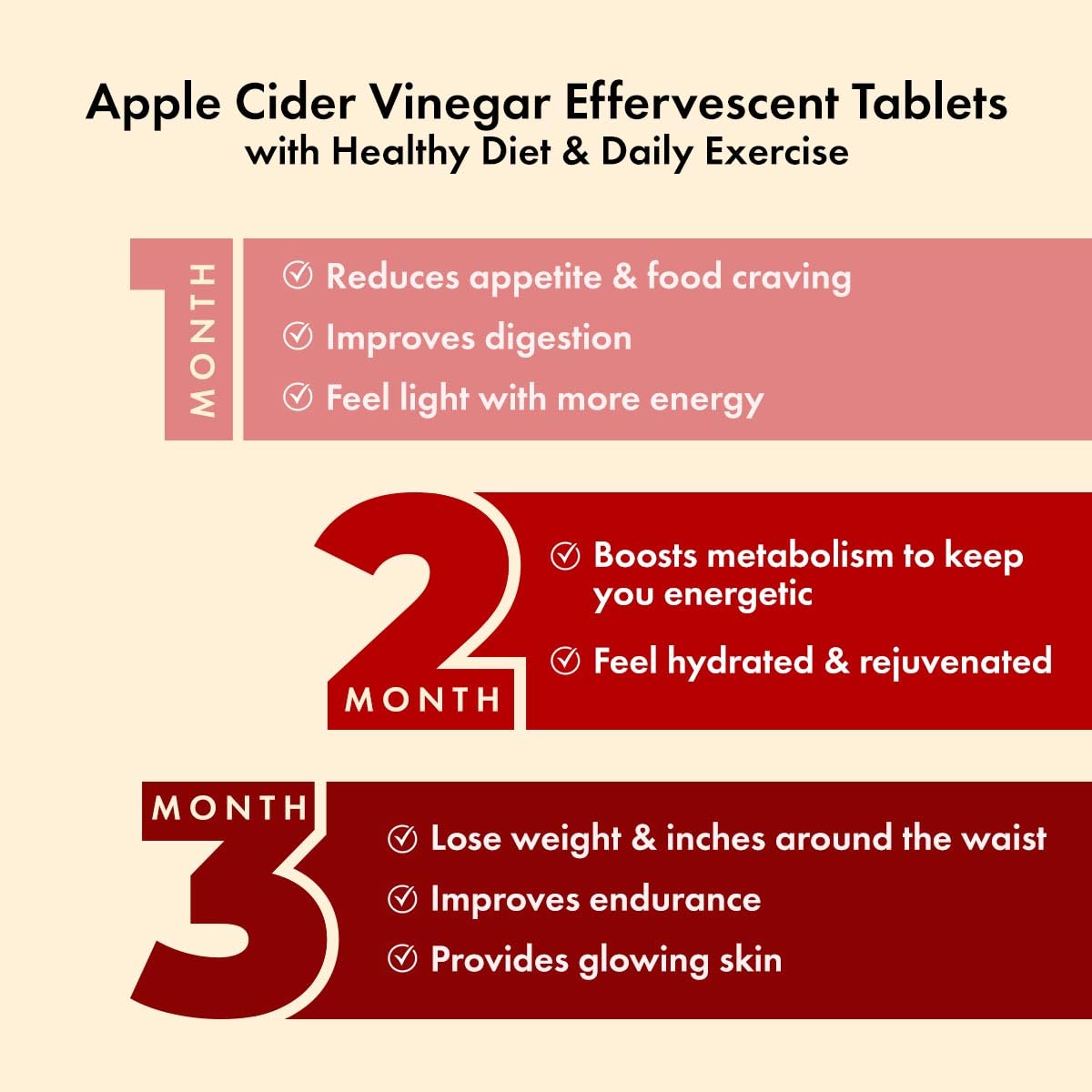 Dr. Vaidya's Apple Cider Vinegar Effervescent Tablets with Garcinia & Pomegranate, 15 Tablets, Apple Flavour - packaging (13)