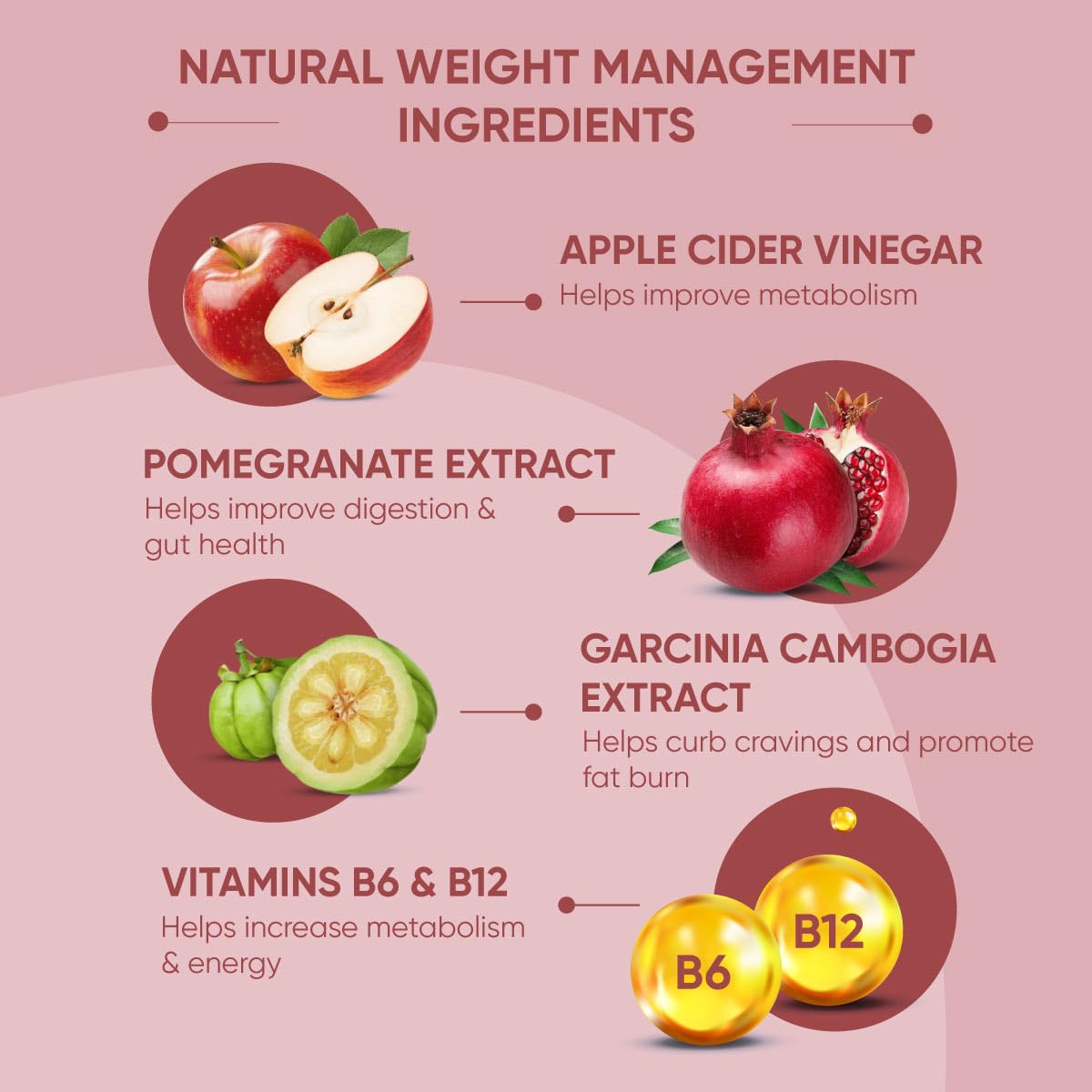 Dr. Vaidya's Apple Cider Vinegar Effervescent Tablets with Garcinia & Pomegranate, 15 Tablets, Apple Flavour - packaging