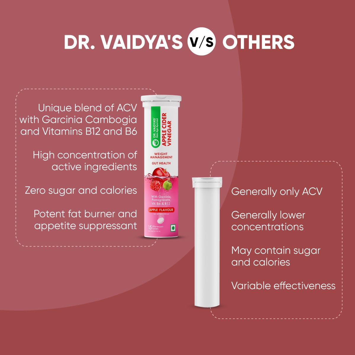 Dr. Vaidya's Apple Cider Vinegar Effervescent Tablets with Garcinia & Pomegranate, 15 Tablets, Apple Flavour - in use