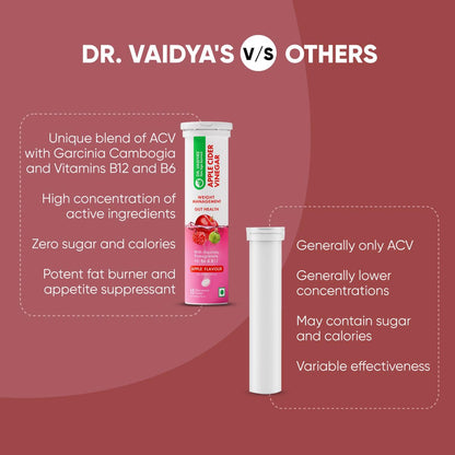 Dr. Vaidya's Apple Cider Vinegar Effervescent Tablets with Garcinia & Pomegranate, 15 Tablets, Apple Flavour - in use