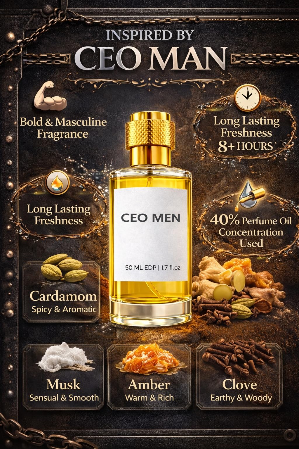 Easteria Perfume CEO MEN Perfume, 50ml, 40% Perfume Oil Concentration, Long-Lasting Unisex Fragrance - packaging