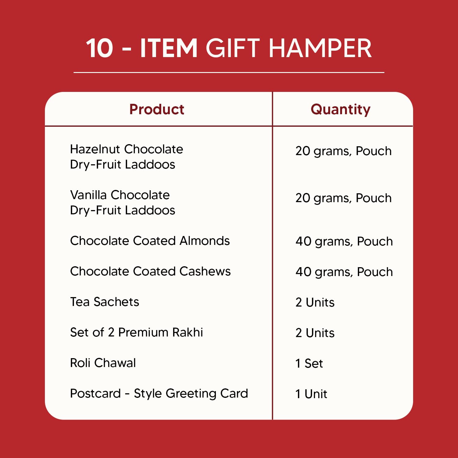 Eat Better Co Bandhan Rakhi Gift Hamper for Brother, 10-Item Snack Gift Set with 2 Rakhis, Chocolate Coated Cashews, Almonds 