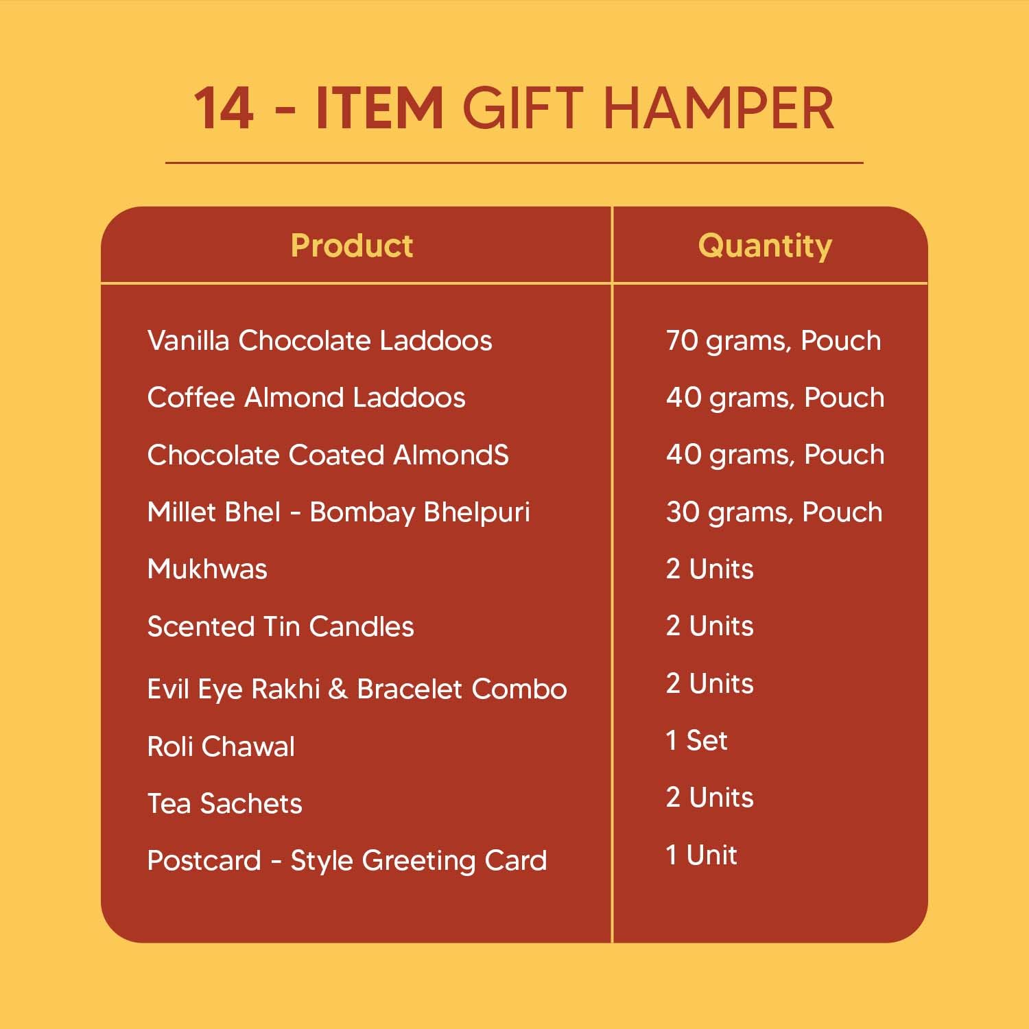Eat Better Co Pyaar Ka Pitara 14-Item Rakhi Gift Hamper for Brother and Bhabhi, Includes Rakhi & Bracelet, Dry-Fruit Laddoos,