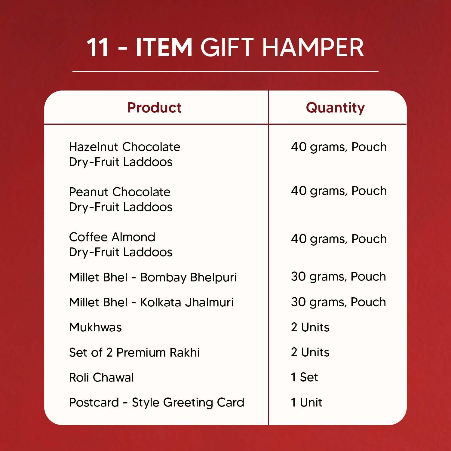 Eat Better Co Sneh Rakhi Gift Hamper for Brother, 11 Items, 2 Rakhis, Chocolate Laddoos, Millet Bhel, Roli-Chawal, Mukhwas - 