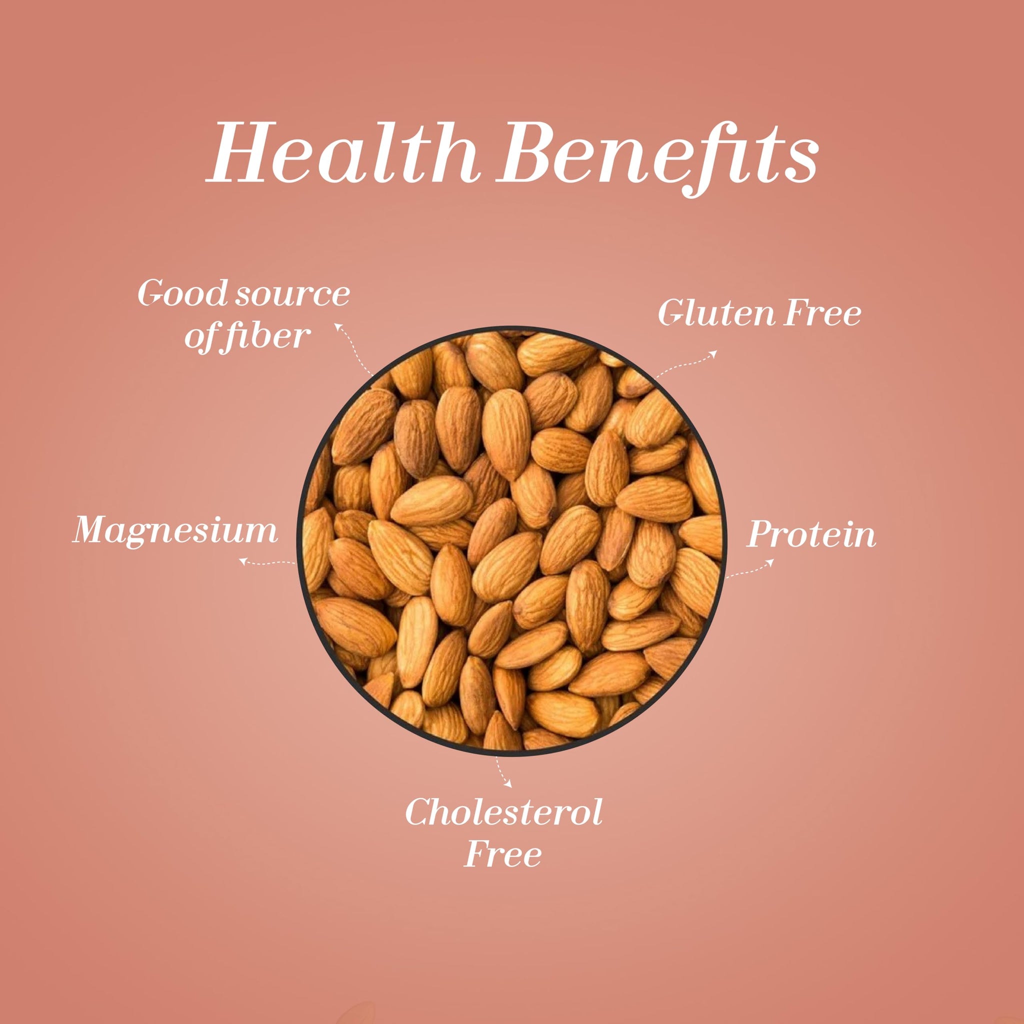 Eatmate Whole Nuts and Dried Fruits, Natural Crunchy Snack for Snacking, Baking, and Cooking - packaging