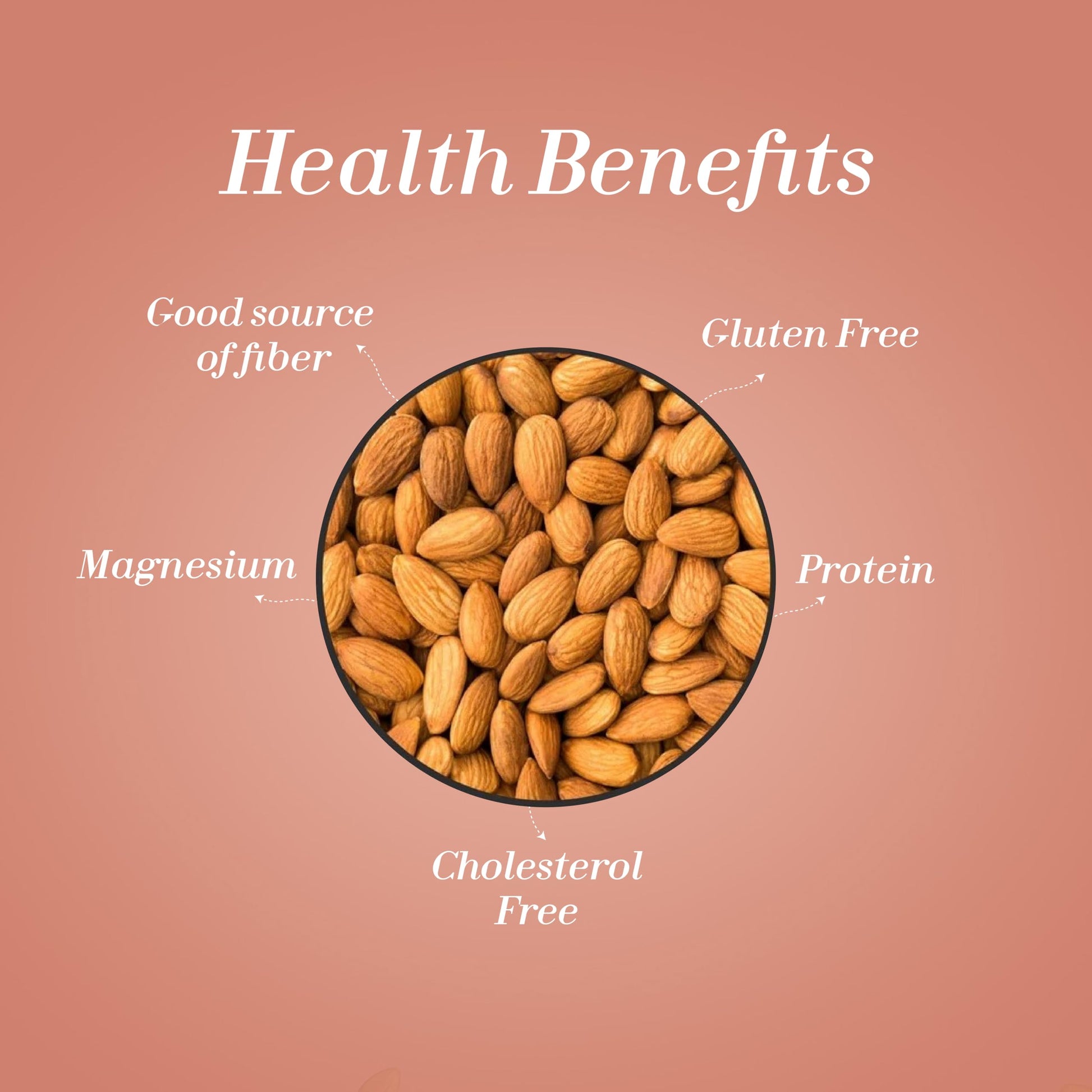 Eatmate Whole Nuts and Dried Fruits, Natural Crunchy Snack for Snacking, Baking, and Cooking - packaging