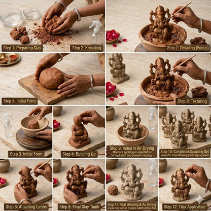 ELIKRAFT Mitti Ganesh Idol, Eco-Friendly Natural Clay Ganesha Figurine for Puja and Visarjan, Biodegradable - in use